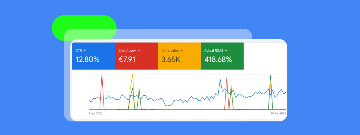 como-medir-en-google-ads